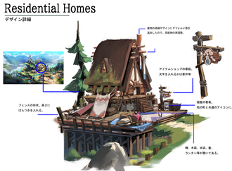 File:Residential Homes Concept.png